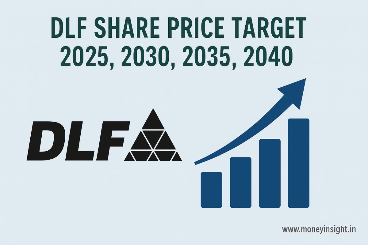 DLF- Share- Price- Target- 2025
