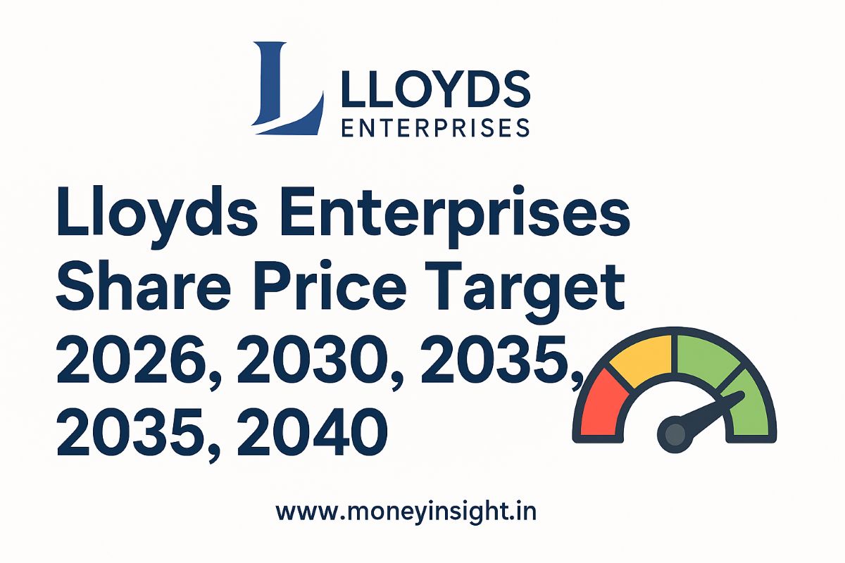 Lloyds- Enterprises- Share- Price