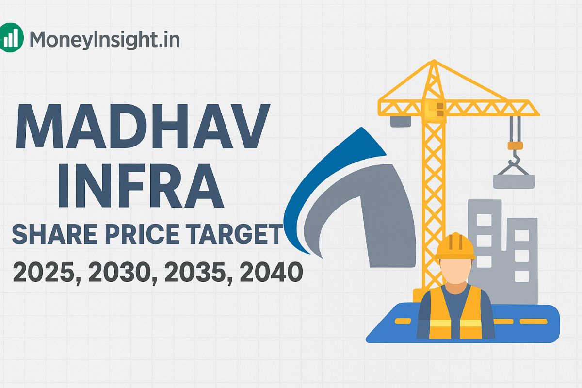 Madhav- Infra- Share -Price