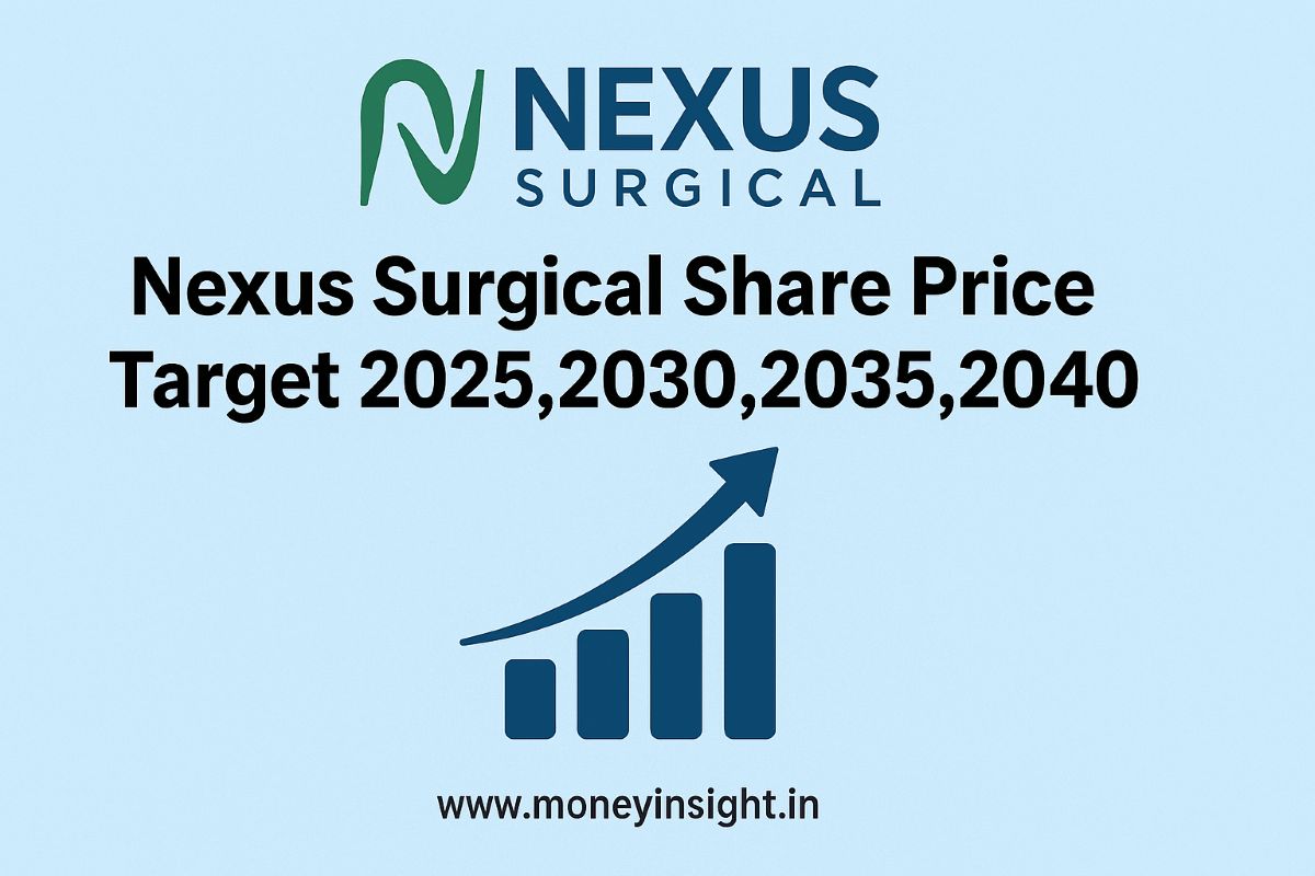 Nexus- Surgical- Share- Price