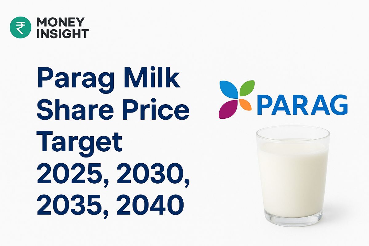 Parag -Milk -Share- Price