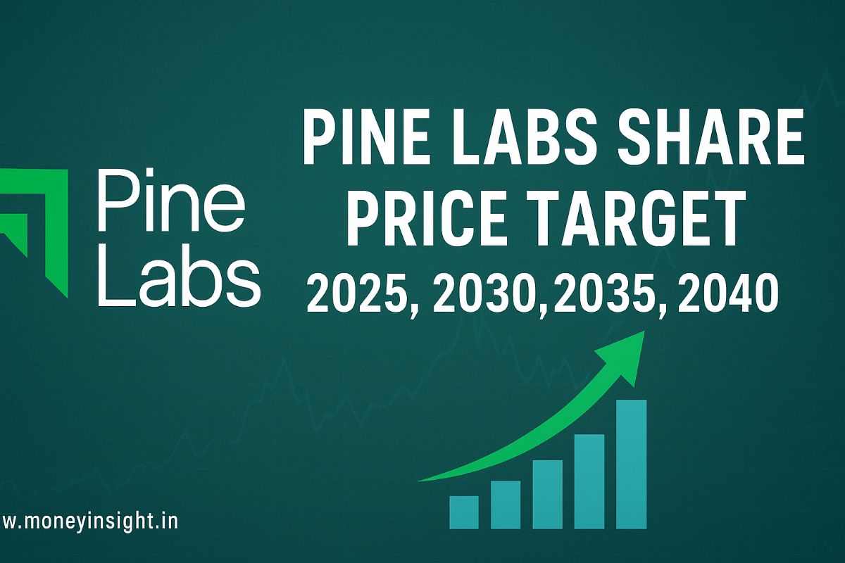 Pine- Labs- Share- Price
