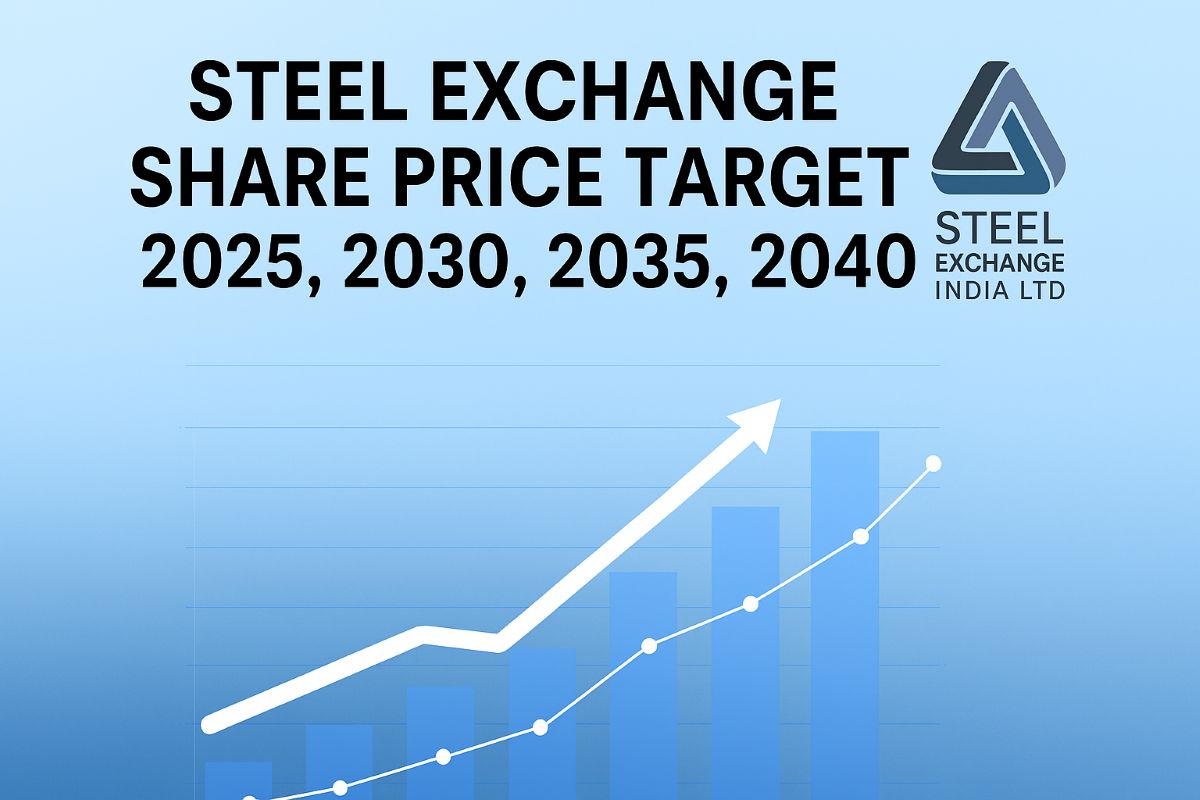Steel- Exchange -Share- Price