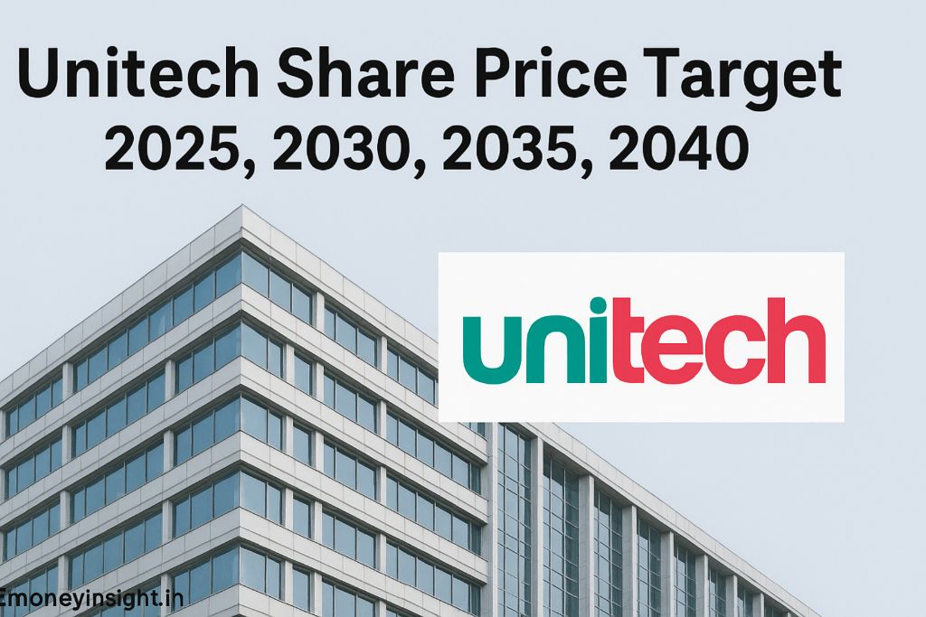 Unitech -Share- Price
