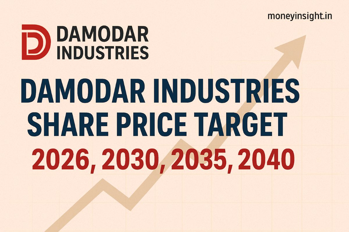 Damodar- Industries- Share- Price