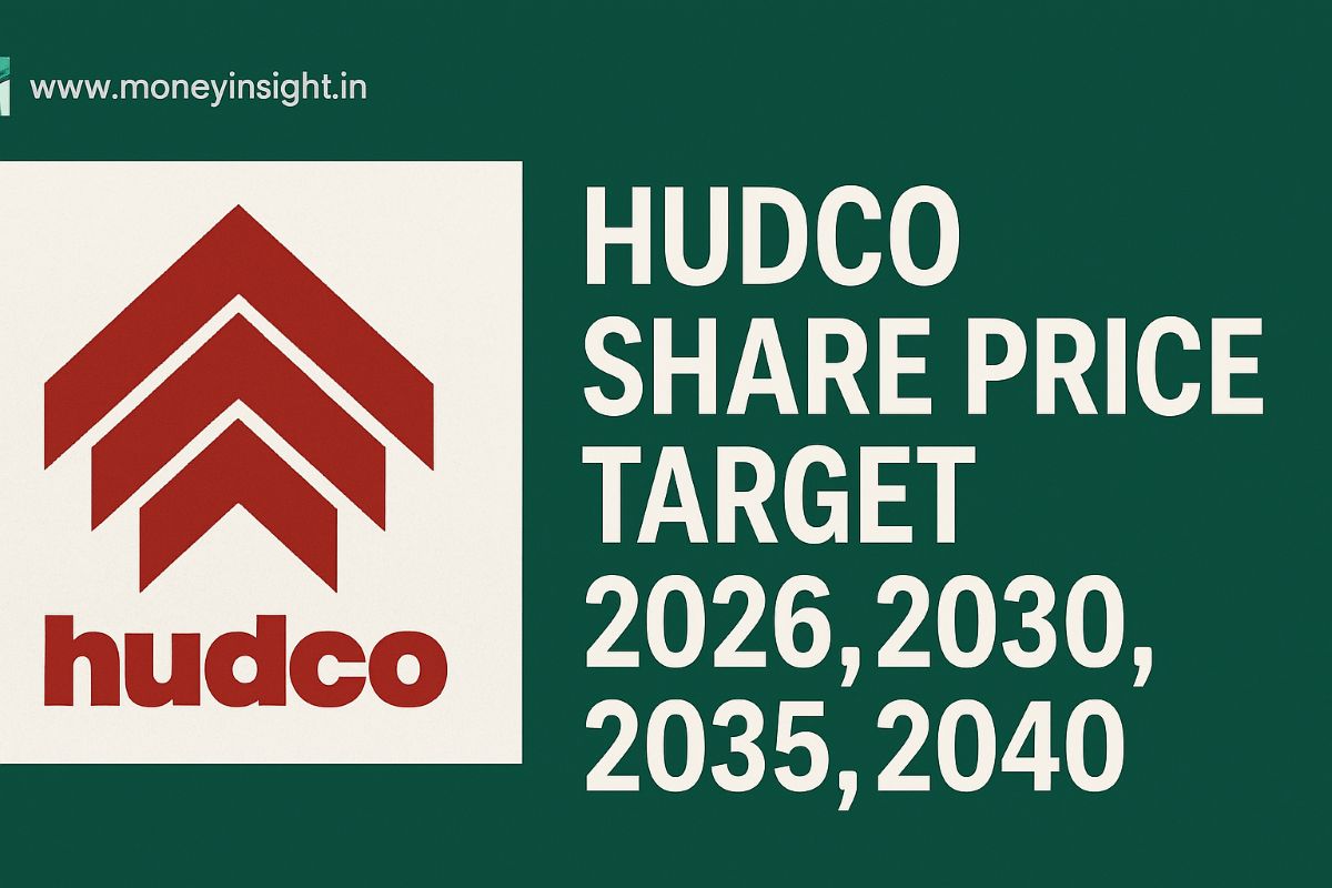 HUDCO- Share- Price