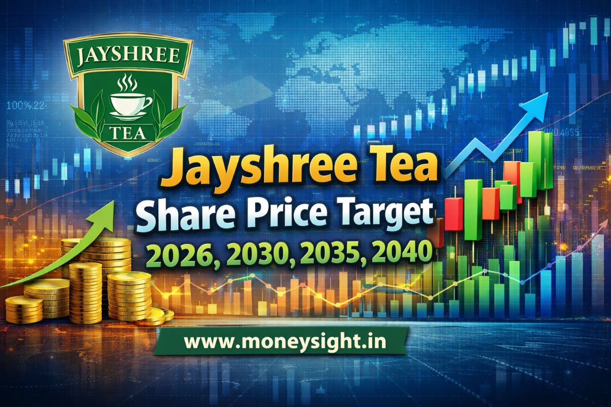 Jayshree- Tea- Share- Price