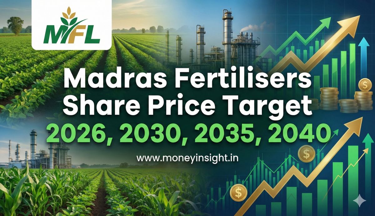 Madras- Fertilisers- Share- Price