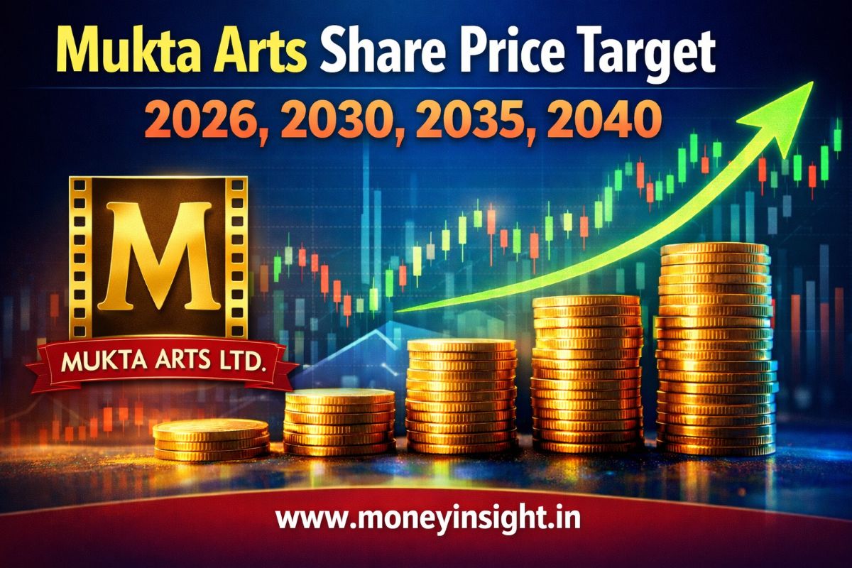 Mukta- Arts- Share- Price