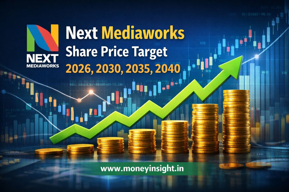 Next-Mediaworks-Share-Price