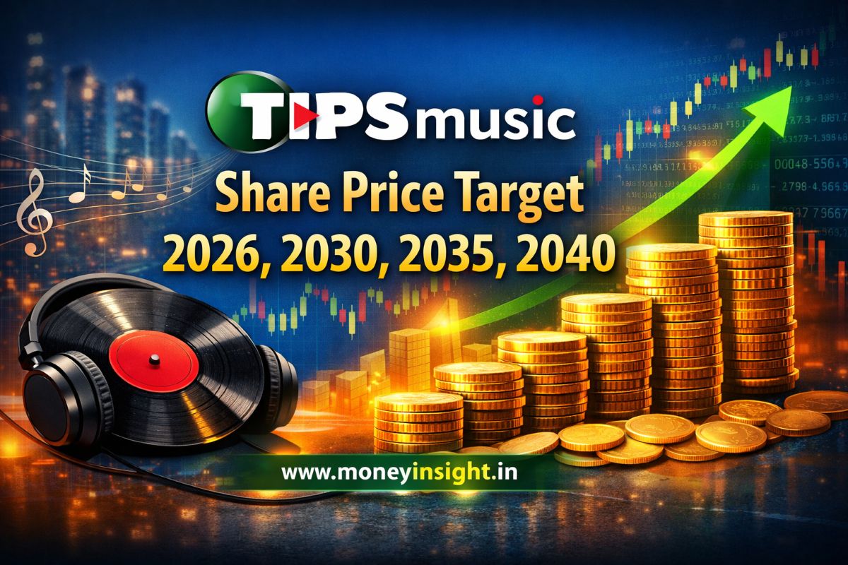 Tips- Music- Share- Price