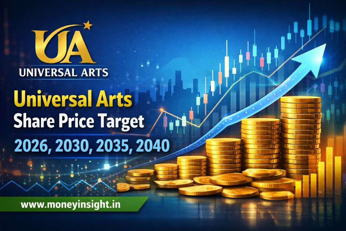 Universal- Arts- Share- Price