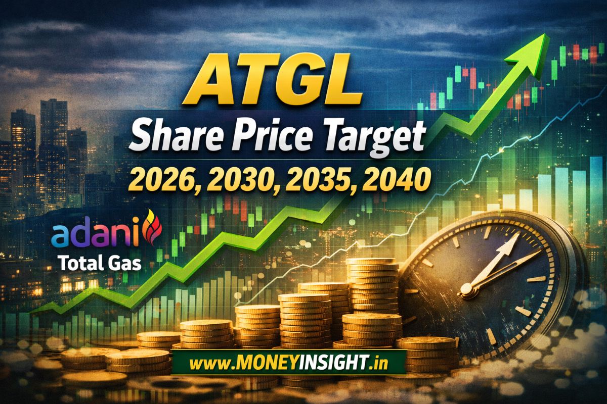 ATGL- Share- Price- Target