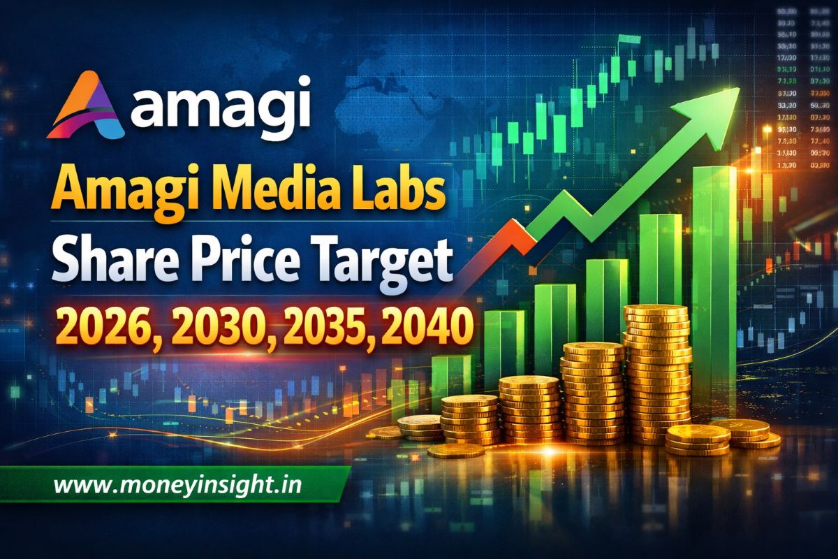 Amagi- Media- Labs- Share- Price-Target
