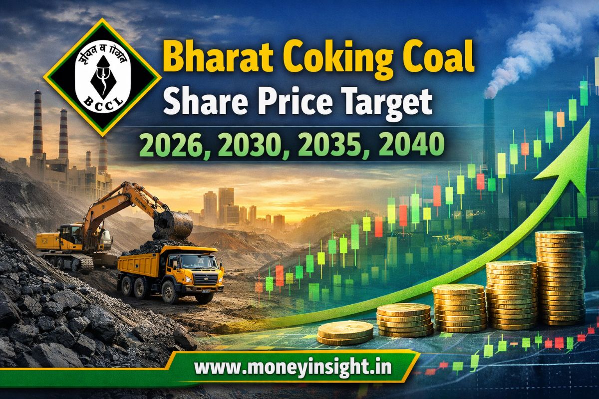 Bharat- Coking -Coal -Share- Price- Target