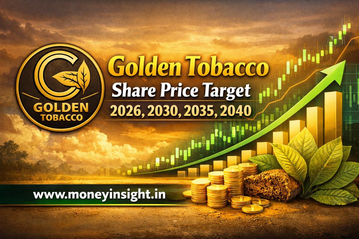 Golden- Tobacco- Share- Price