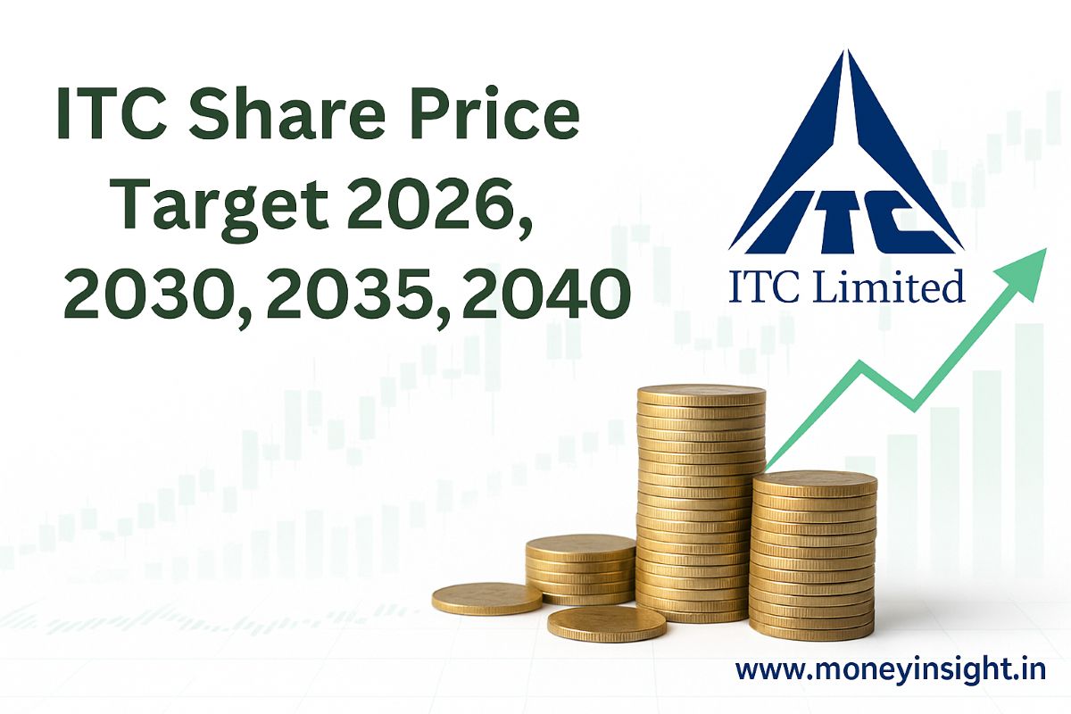 ITC Share Price Target 2026