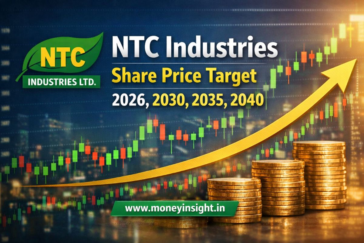 NTC- Industries- Share- Price