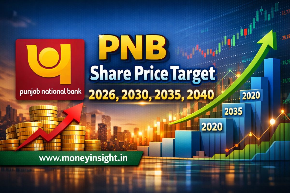 PNB- Share- Price- Target- 2026