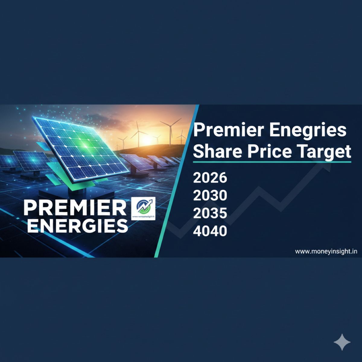Premier- Energies- Share- Price