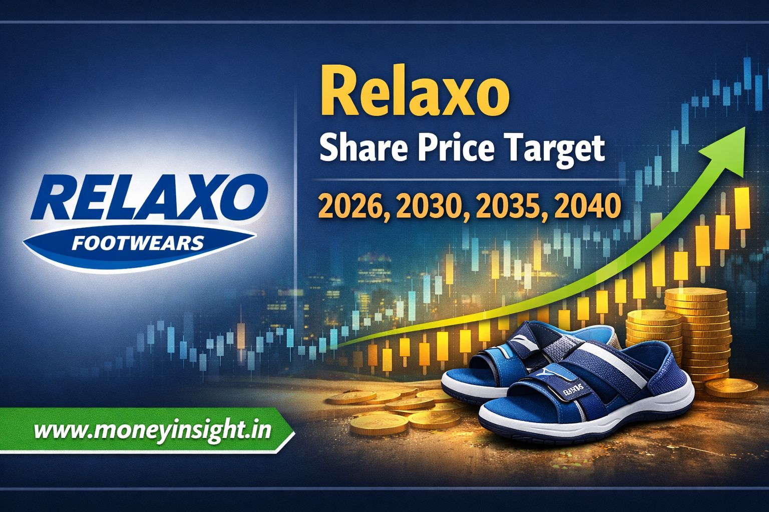 Relaxo- Share- Price- Target