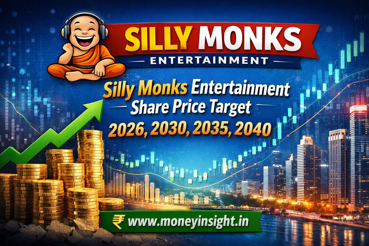 Silly- Monks- Entertainment- Share- Price