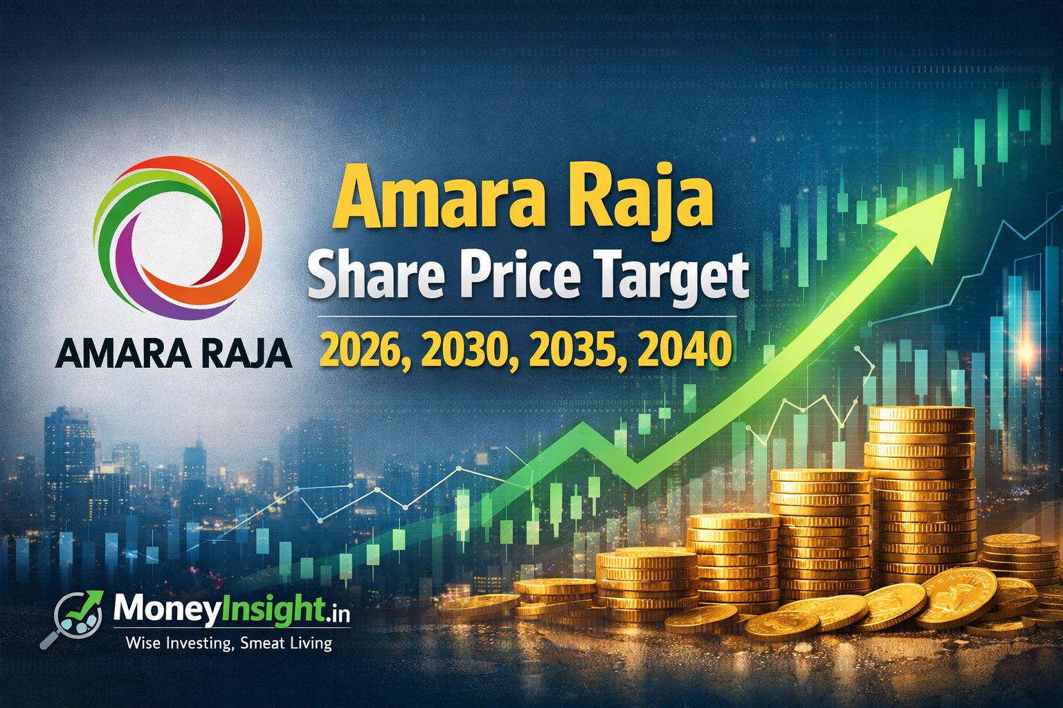 Amara- Raja -Share- Price- Target
