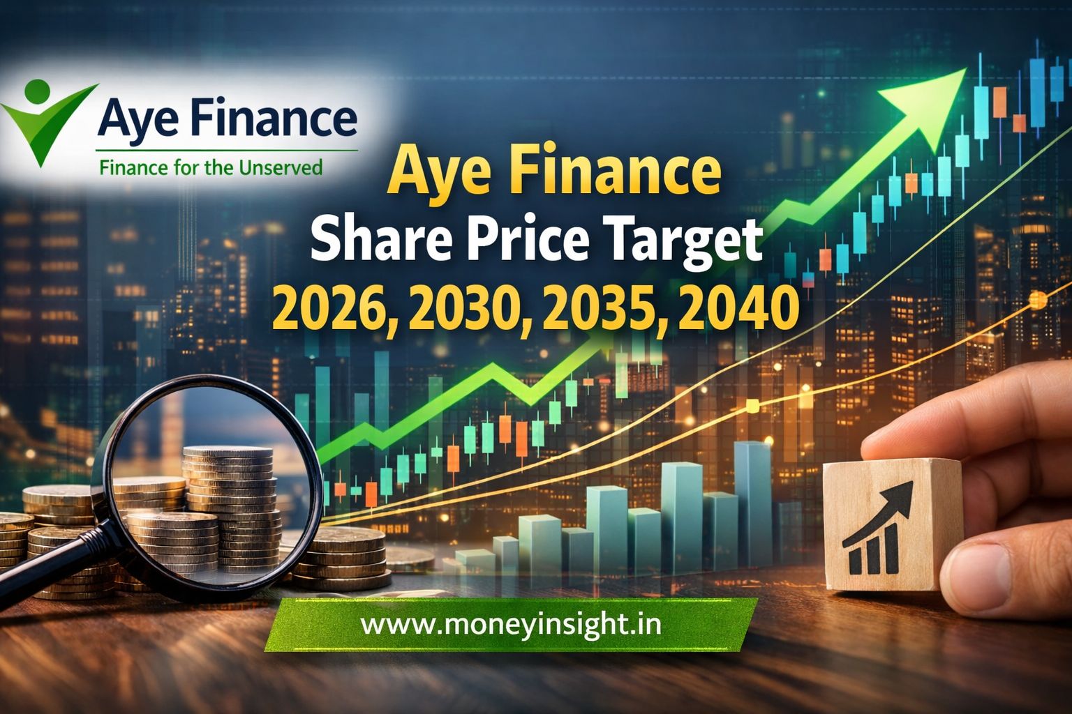 Aye- Finance- Share- Price- Target