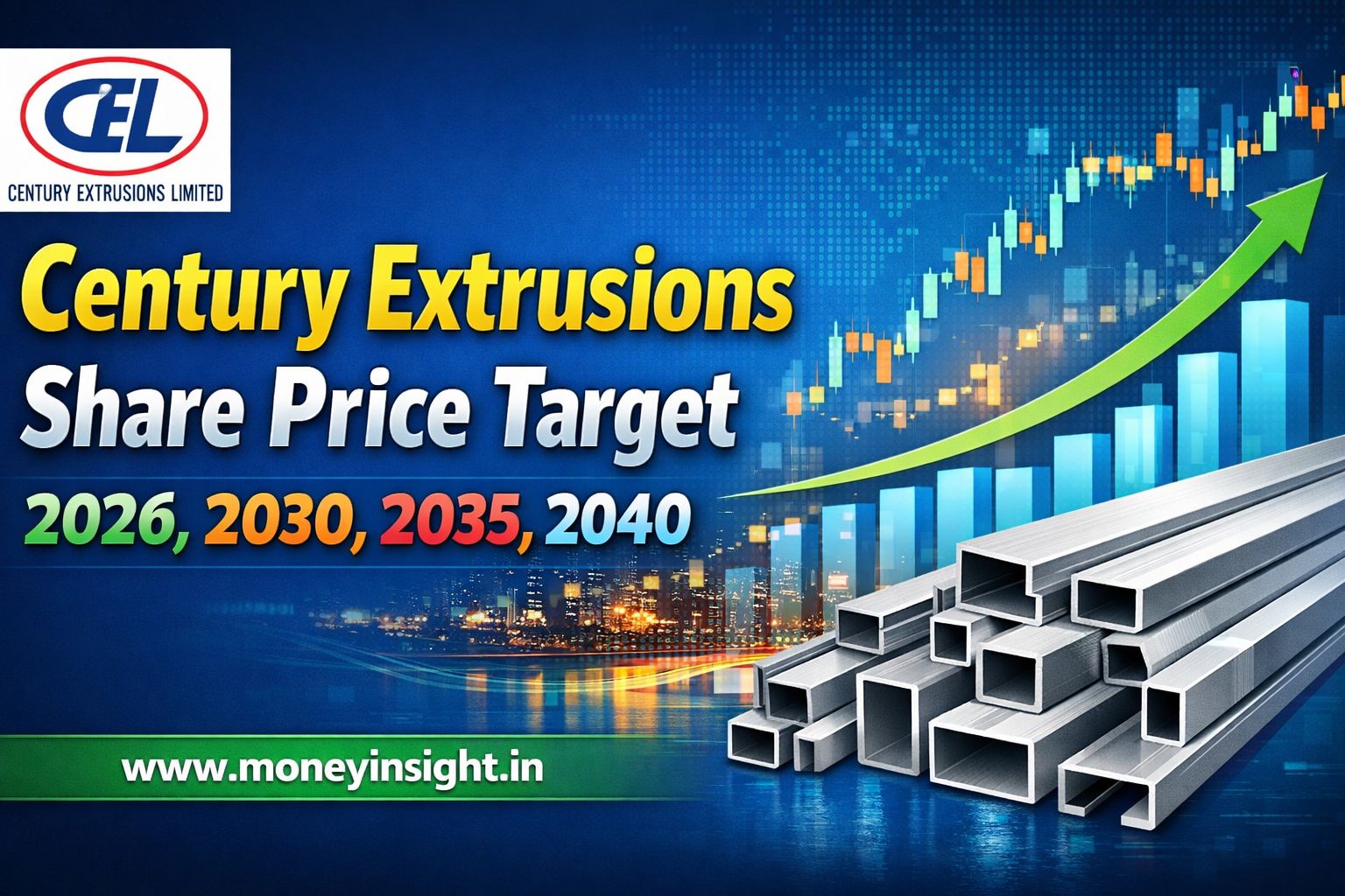 Century- Extrusions- Share- Price- Target