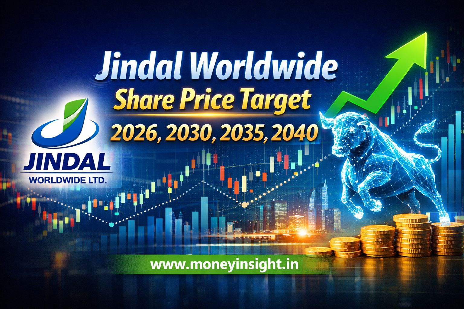 Jindal -Worldwide- Share- Price- Target- 2026