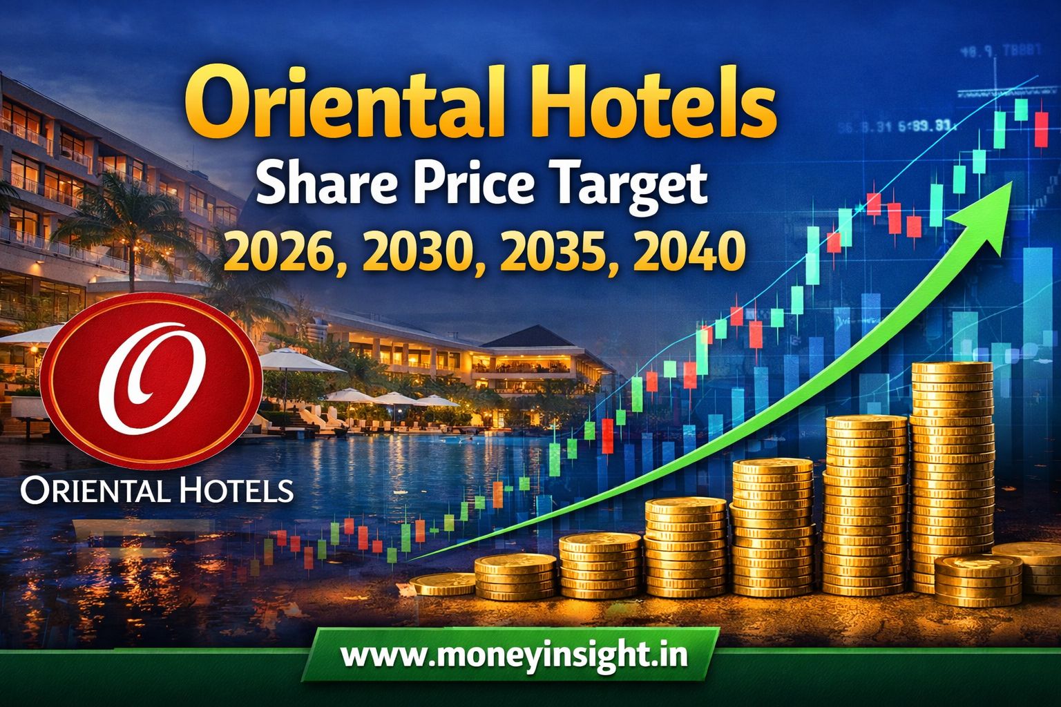 Oriental -Hotels- Share- Price -Target
