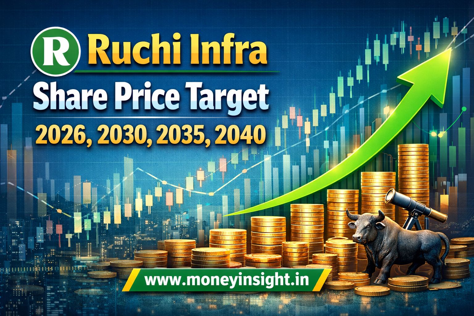 Ruchi- Infra- Share- Price- Target