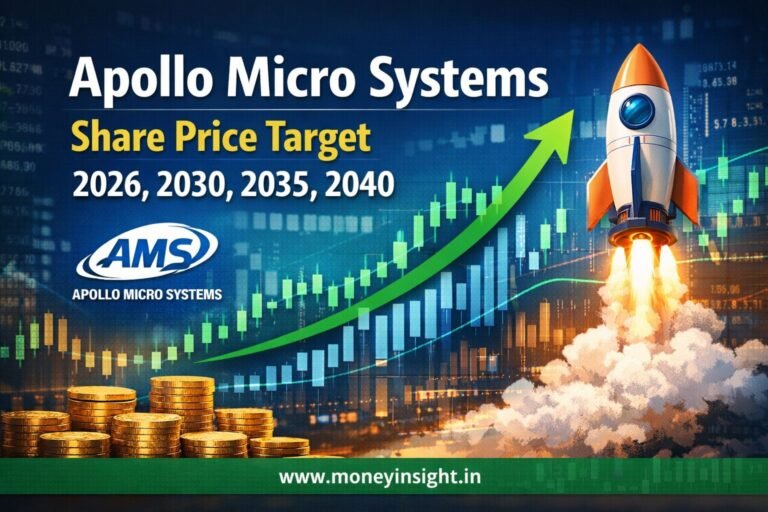 Apollo Micro Systems Share Price Target 2026,2030,2035,2040 - MoneyInsight