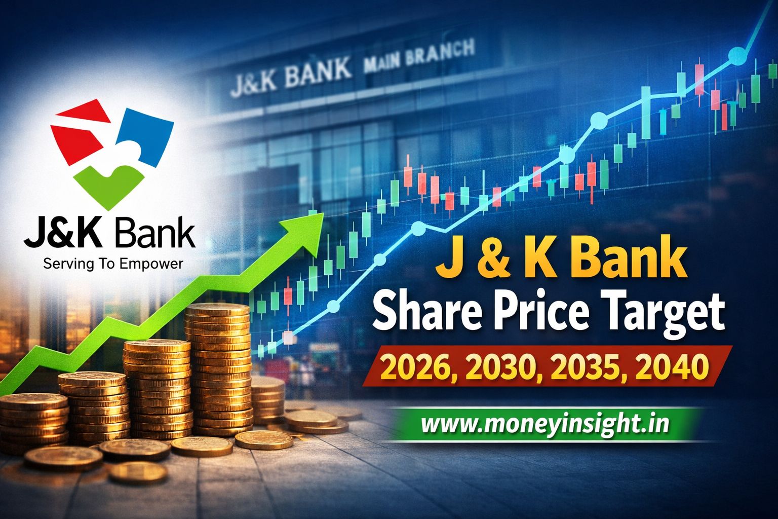 J- &- K- Bank- Share -Price- Target