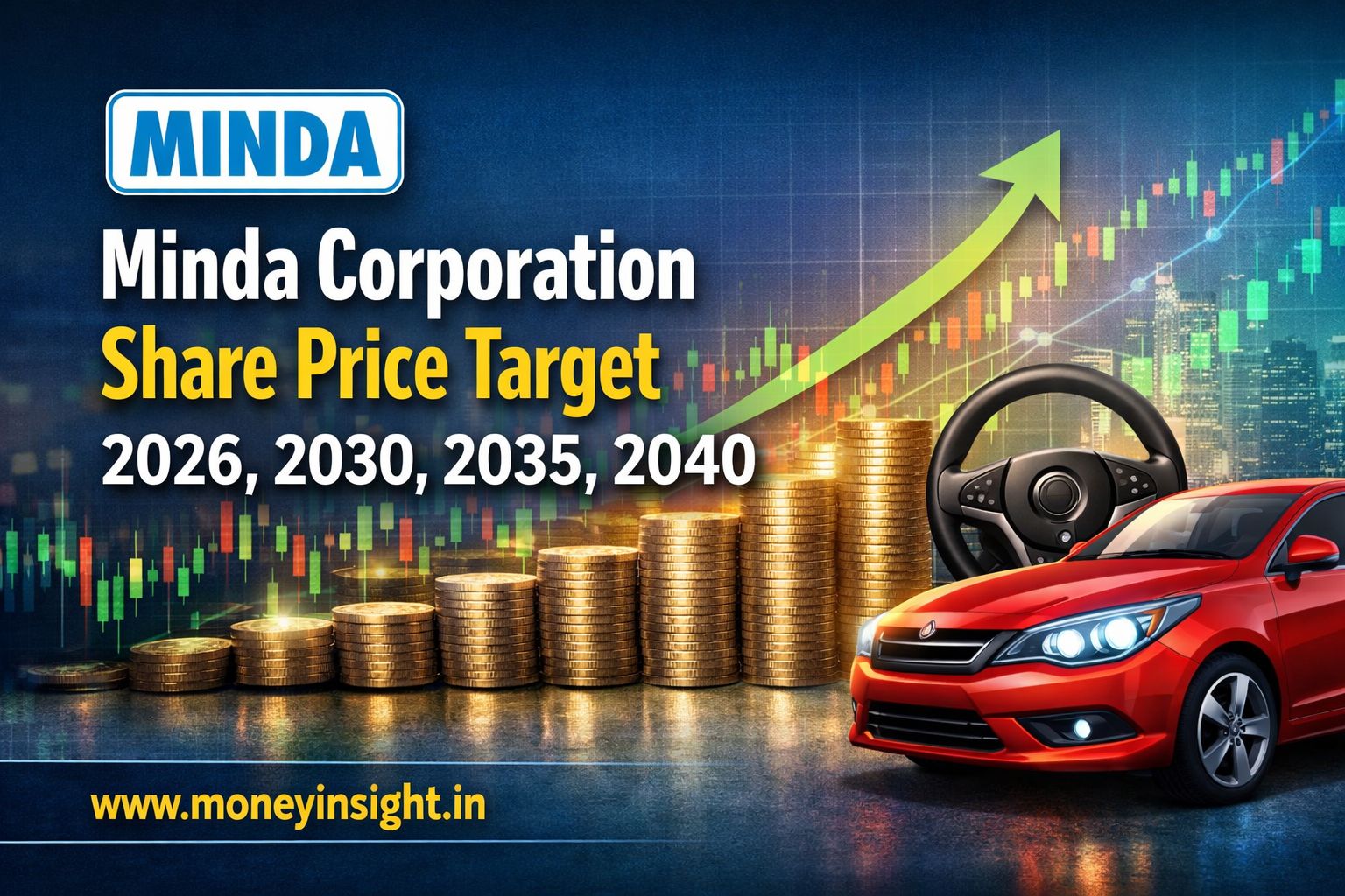 Minda- Corporation- Share- Price- Target