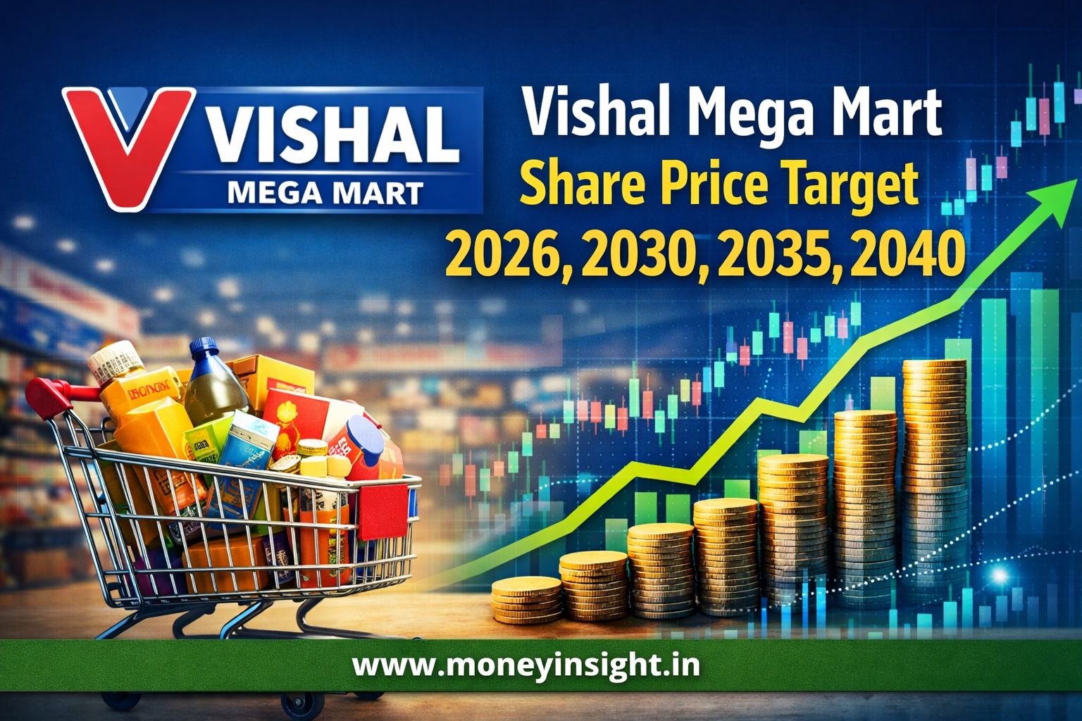 Vishal- Mega- Mart- Share- Price- Target -2026