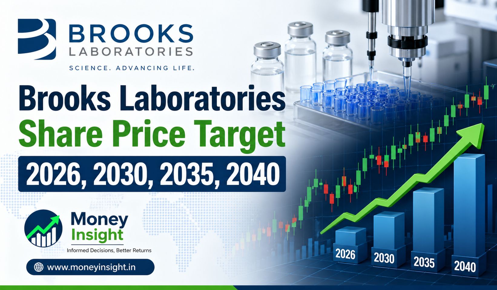 Brooks- Laboratories- Share- Price- Target- 2026
