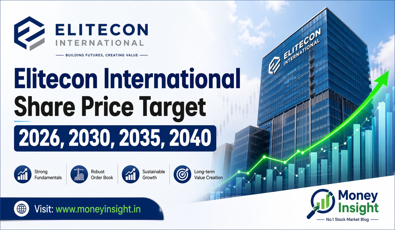 Elitecon- International- Share- Price -Target- 2026