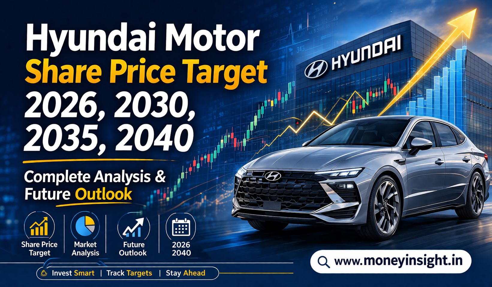 Hyundai -Motor- Share- Price- Target- 2026