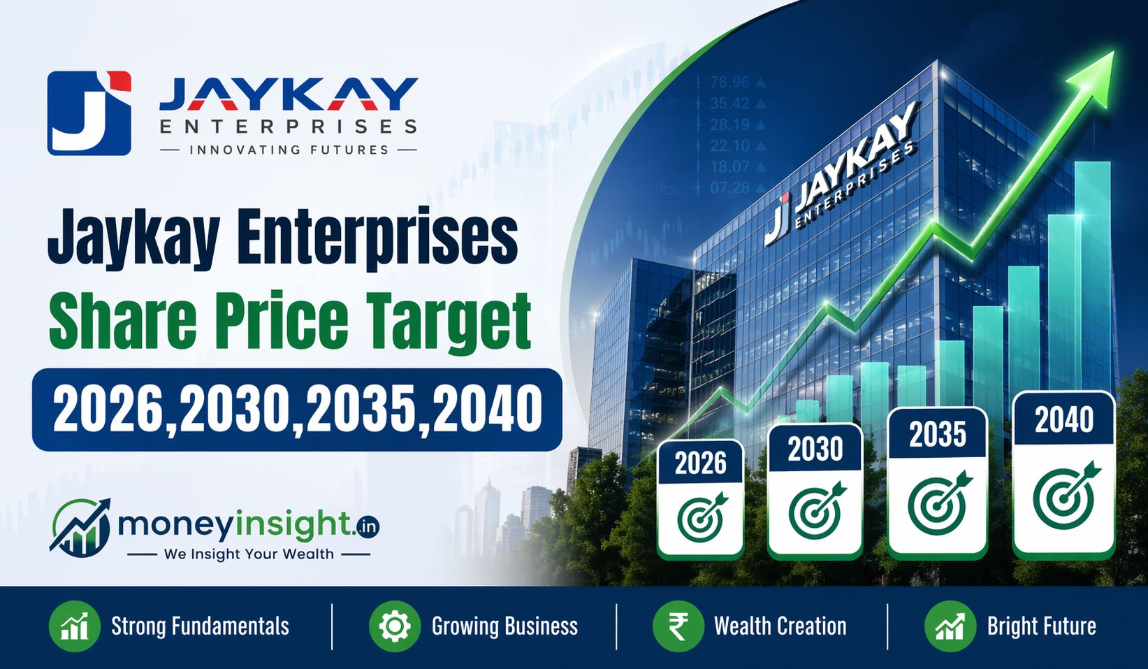 Jaykay- Enterprises- Share- Price- Target- 2026