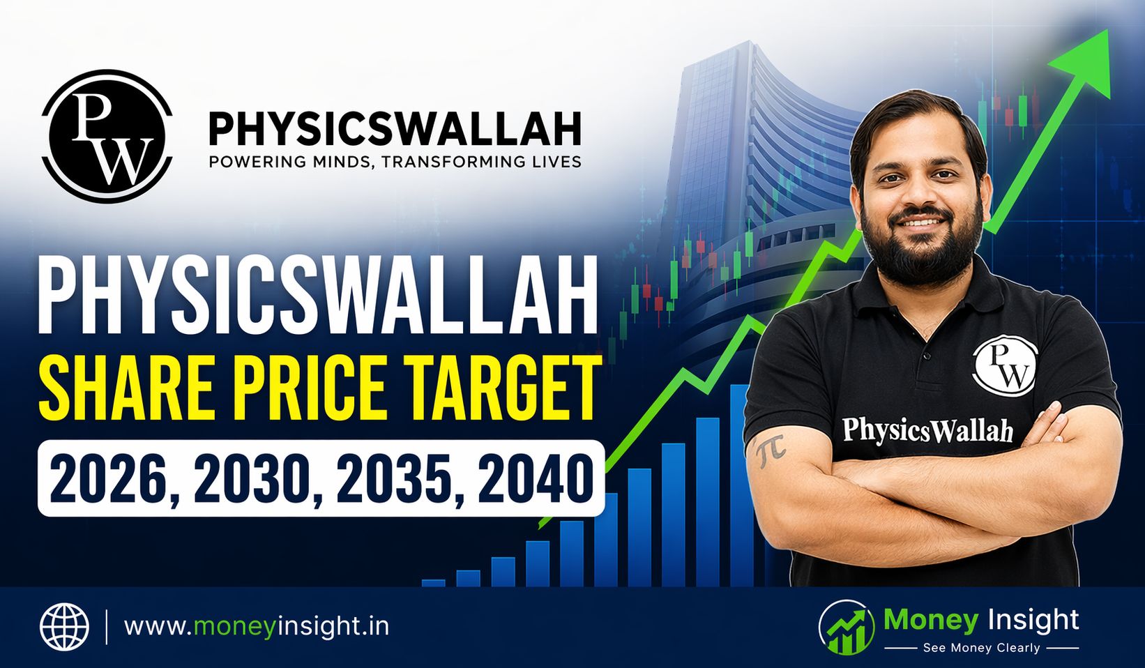 PhysicsWallah- Share- Price- Target- 2026
