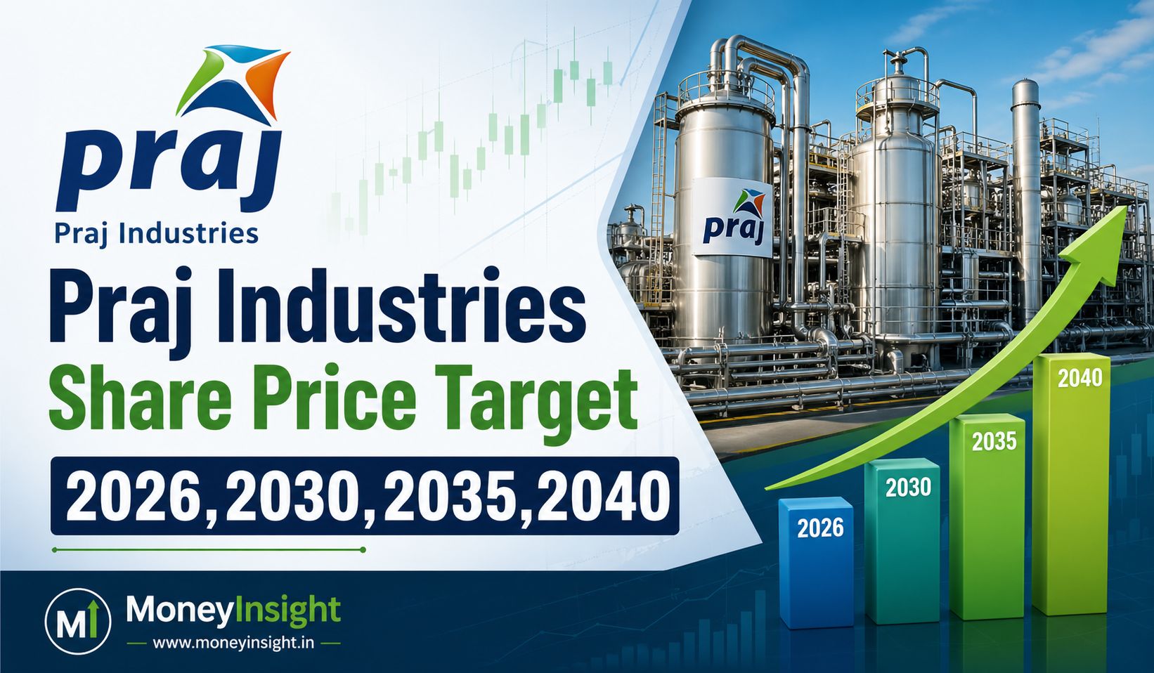 Praj -Industries- Share -Price- Target- 2026