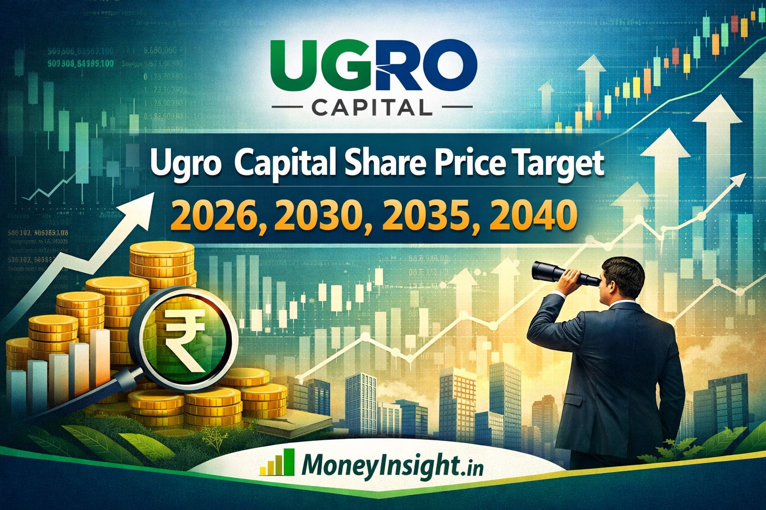 Ugro- Capital- Share- Price- Target -2026