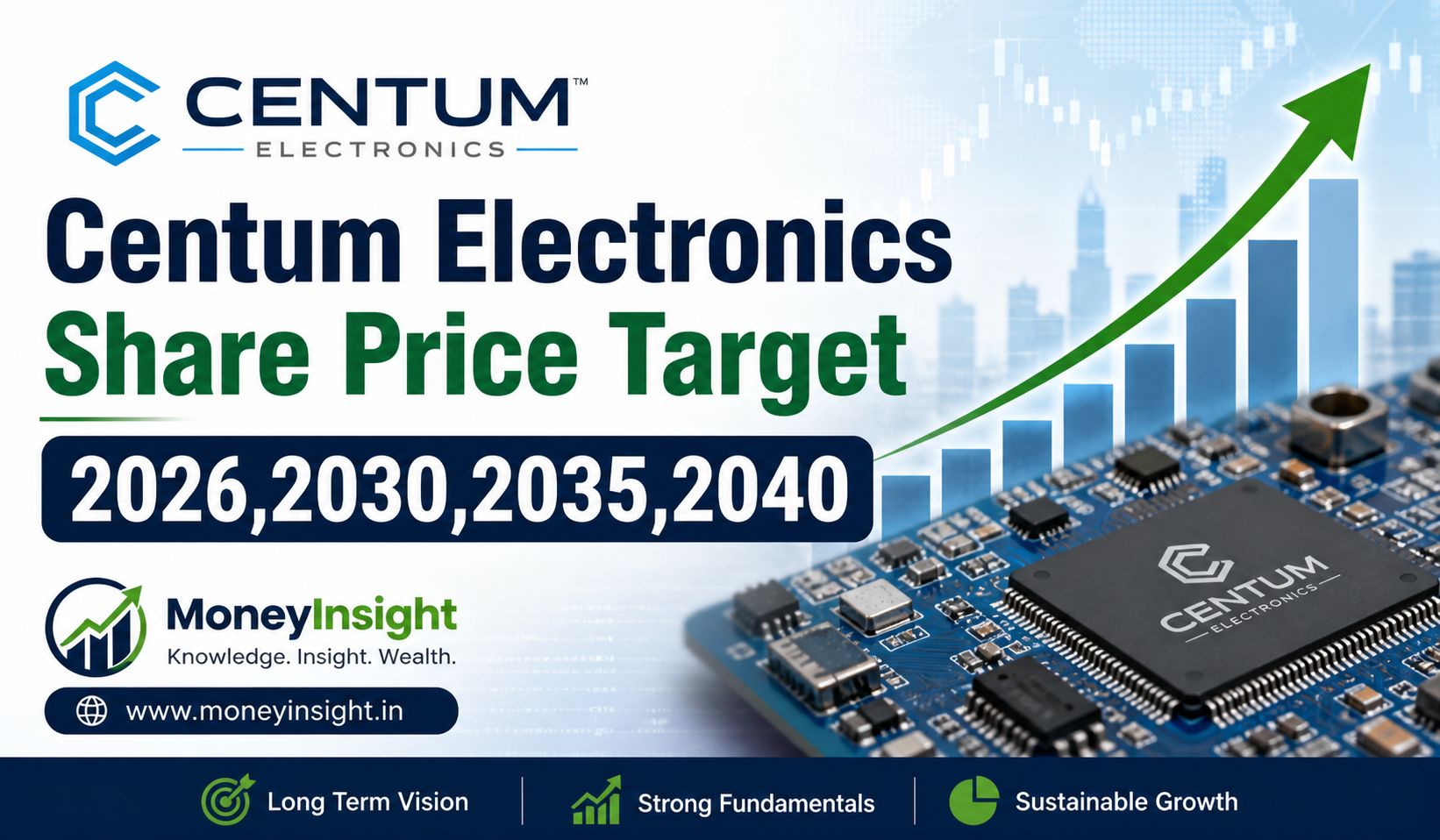 Centum- Electronics- Share- Price- Target -2026