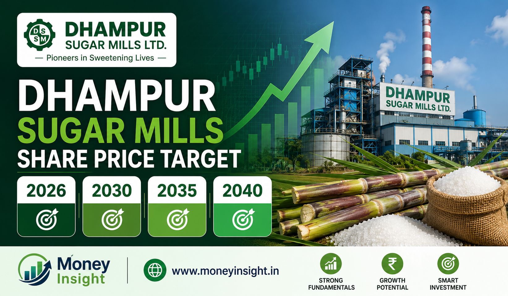 Dhampur- Sugar- Mills- Share- Price- Target- 2026