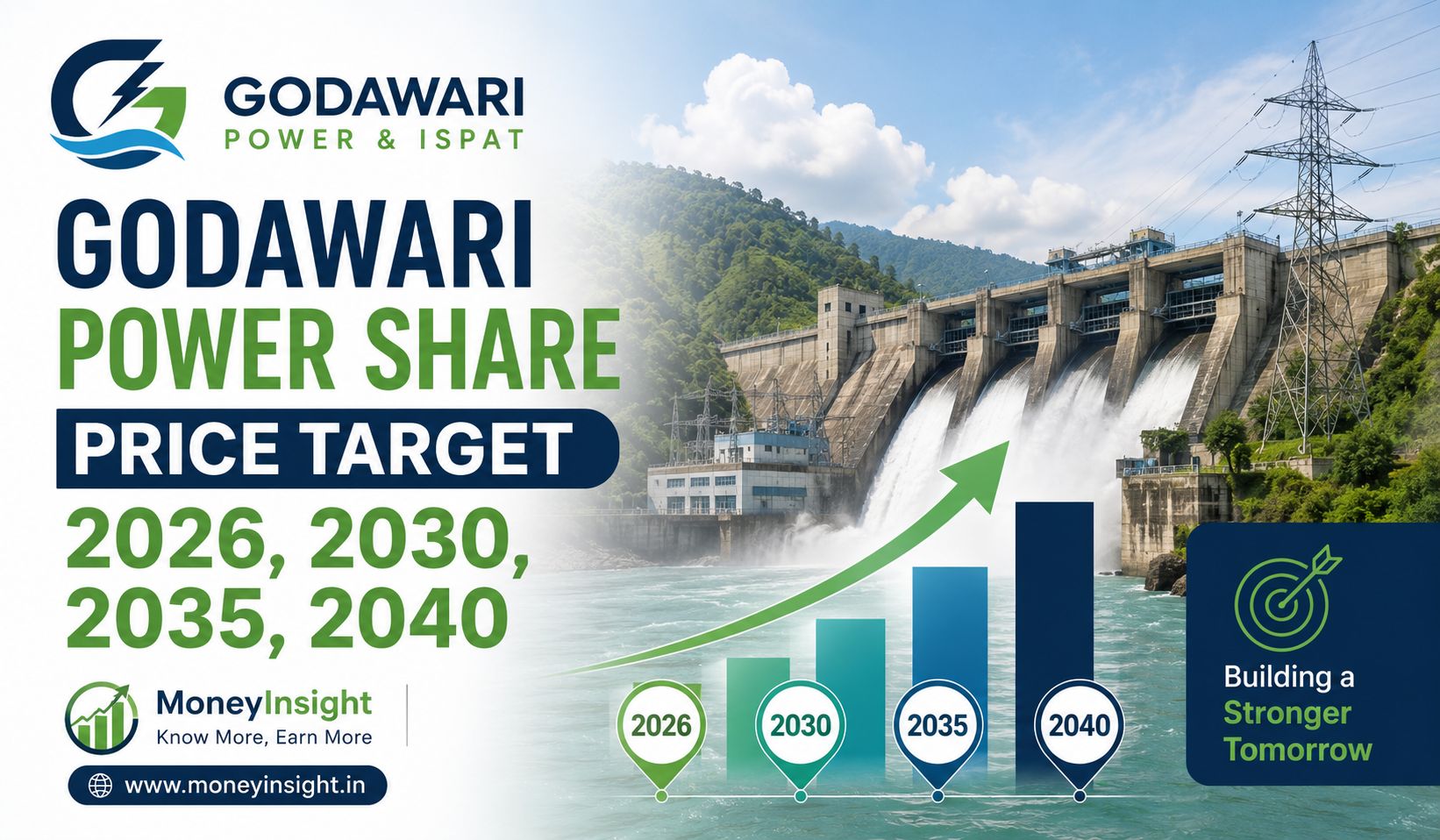 Godawari- Power- Share- Price- Target- 2026