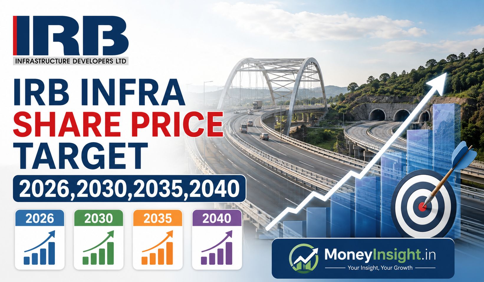 IRB- Infra- Share- Price- Target- 2026