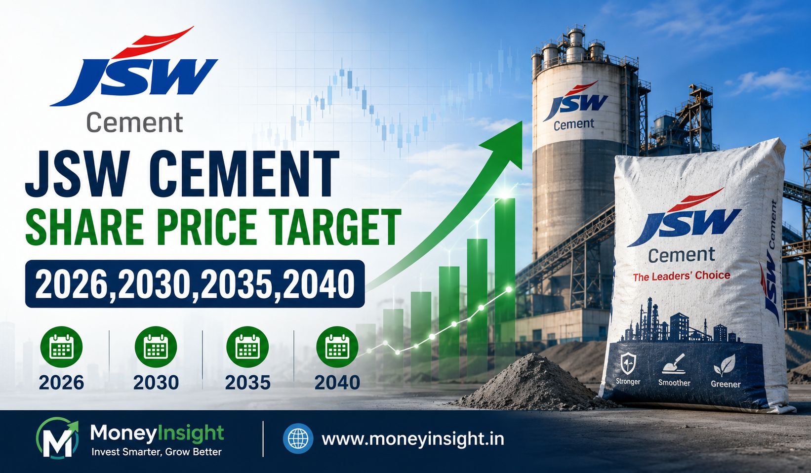 JSW- Cement- Share- Price- Target- 2026