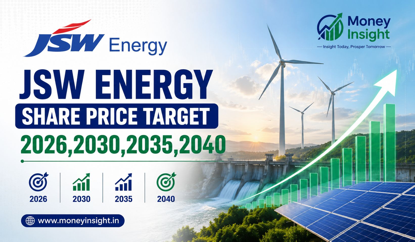 JSW- Energy- Share- Price- Target- 2026