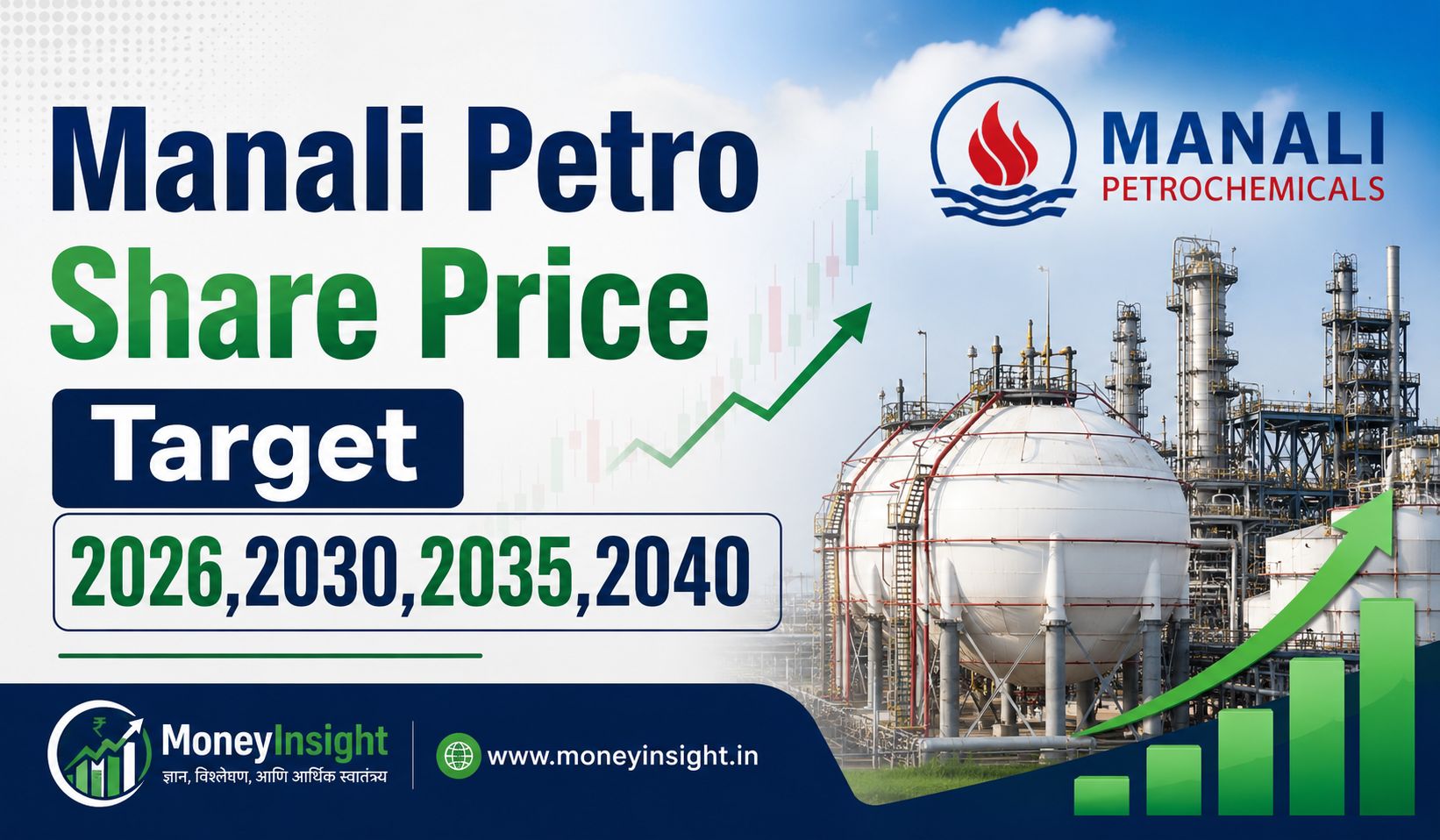 Manali -Petro- Share- Price- Target- 2026
